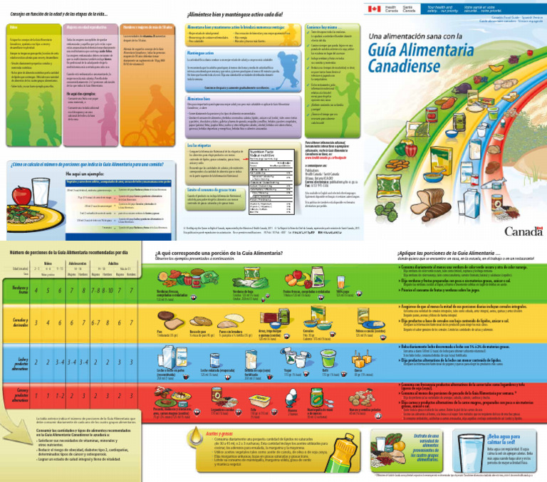 Guide Trans Trad Spanish V Pdf Alimentos Panes Guide Trans Trad Spanish V Pdf Alimentos Panes